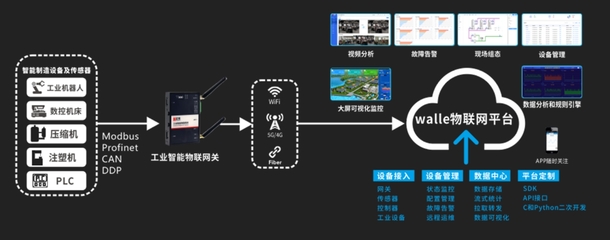 宏电与您相约2024深圳(国际)通用人工智能产业博览会