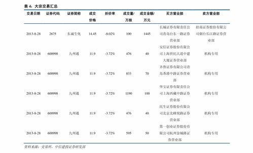 成都小程序开发价格 小程序公司